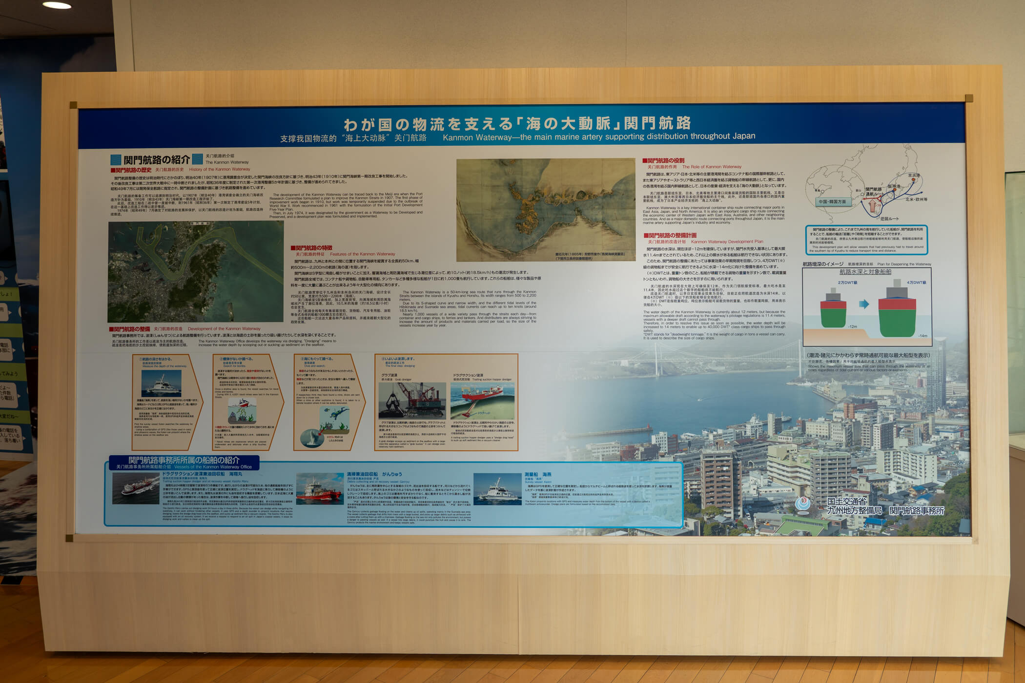 関門海峡ミュージアム2階にある関門航路を紹介する展示パネル